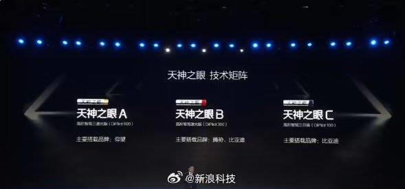 比亚迪回应：非天神之眼C车型智驾改造面临重重困难