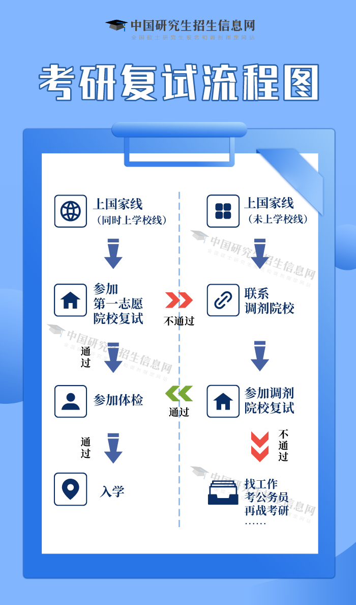 又到飞絮季！2025杨柳絮盛飞预警地图来了 六字口诀全方位防护